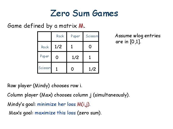 Zero Sum Games Game defined by a matrix M. Rock Paper Scissors Rock 1/2