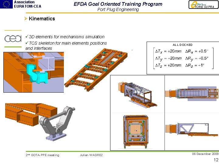Association EURATOM-CEA EFDA Goal Oriented Training Program TORE SUPRA Port Plug Engineering Ø Kinematics