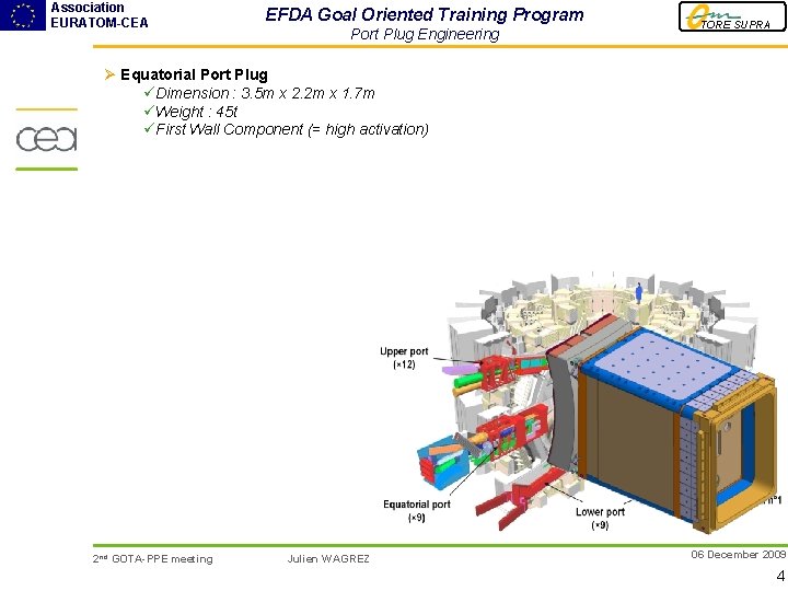 Association EURATOM-CEA EFDA Goal Oriented Training Program Port Plug Engineering TORE SUPRA Ø Equatorial