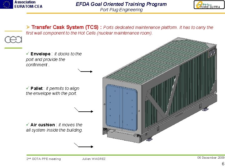 Association EURATOM-CEA EFDA Goal Oriented Training Program Port Plug Engineering TORE SUPRA Ø Transfer