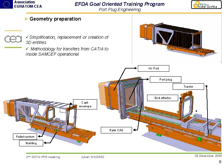 Association EURATOM-CEA EFDA Goal Oriented Training Program TORE SUPRA Port Plug Engineering Ø Geometry