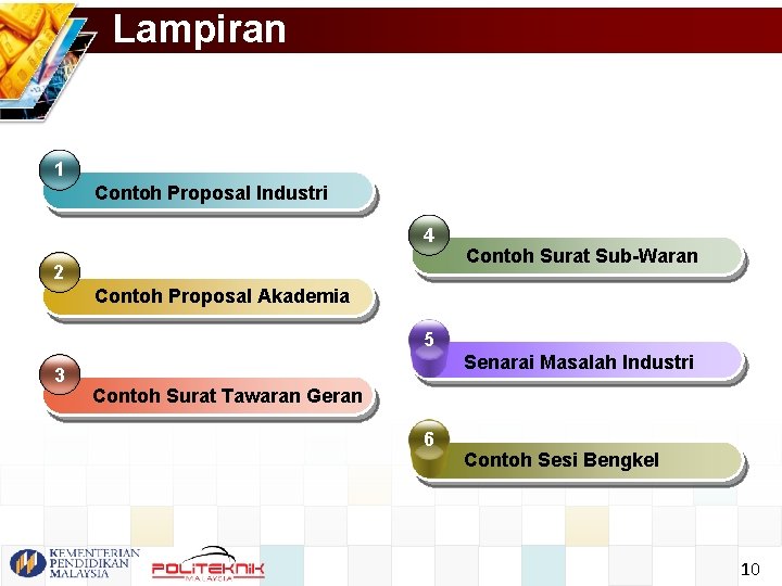 Lampiran 1 Contoh Proposal Industri 4 2 Contoh Surat Sub-Waran Contoh Proposal Akademia 5