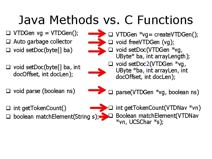 Java Methods vs. C Functions q VTDGen vg = VTDGen(); q Auto garbage collector