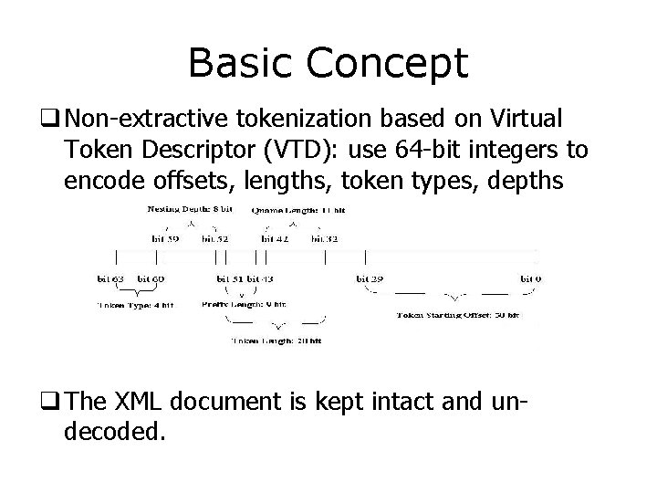 Basic Concept q Non-extractive tokenization based on Virtual Token Descriptor (VTD): use 64 -bit