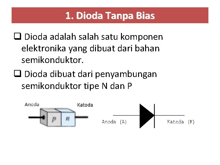 1. Dioda Tanpa Bias q Dioda adalah satu komponen elektronika yang dibuat dari bahan