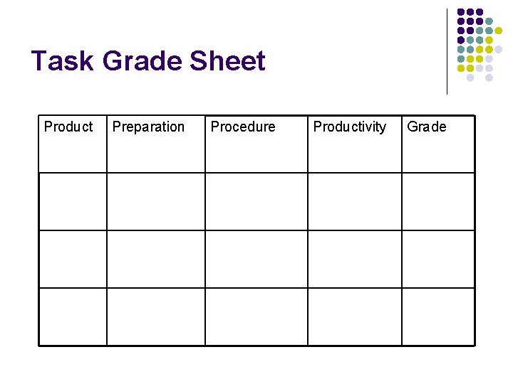 Task Grade Sheet Product Preparation Procedure Productivity Grade 