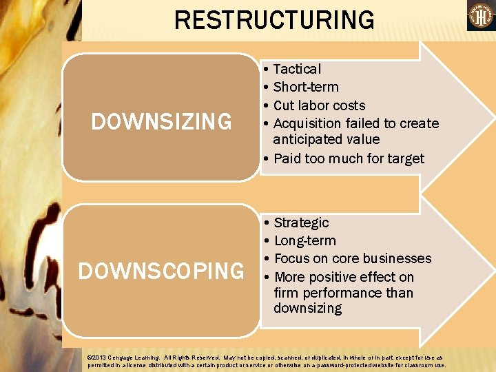 RESTRUCTURING DOWNSIZING DOWNSCOPING • Tactical • Short-term • Cut labor costs • Acquisition failed