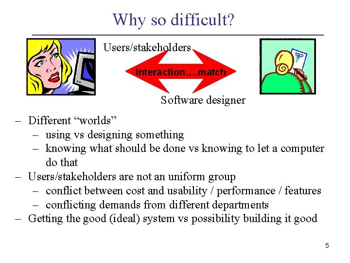 Why so difficult? Users/stakeholders Interaction…. match Software designer – Different “worlds” – using vs