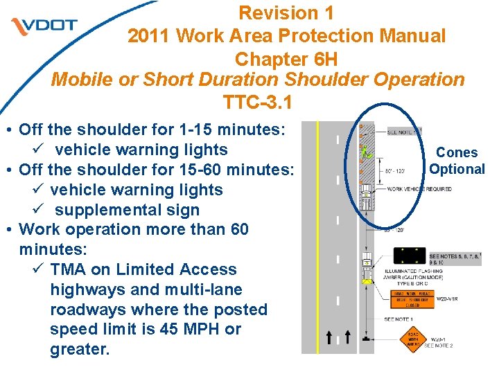 Revision 1 2011 Work Area Protection Manual Chapter 6 H Mobile or Short Duration