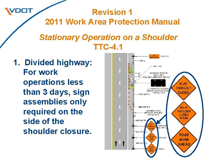 Revision 1 2011 Work Area Protection Manual Stationary Operation on a Shoulder TTC-4. 1