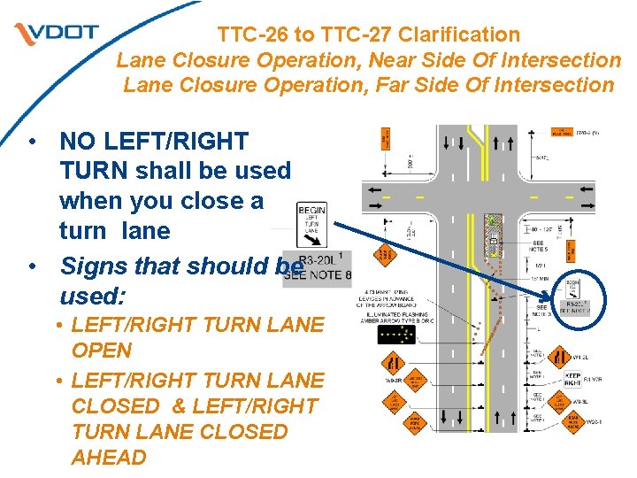 TTC-26 to TTC-27 Clarification Lane Closure Operation, Near Side Of Intersection Lane Closure Operation,