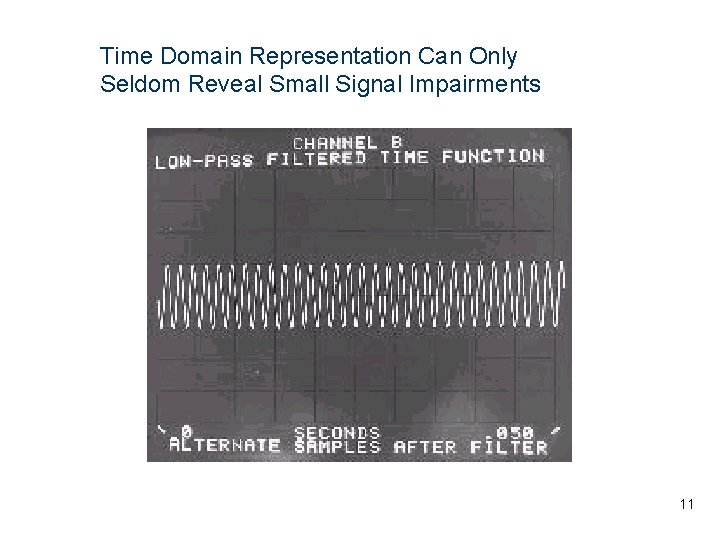 Time Domain Representation Can Only Seldom Reveal Small Signal Impairments 11 