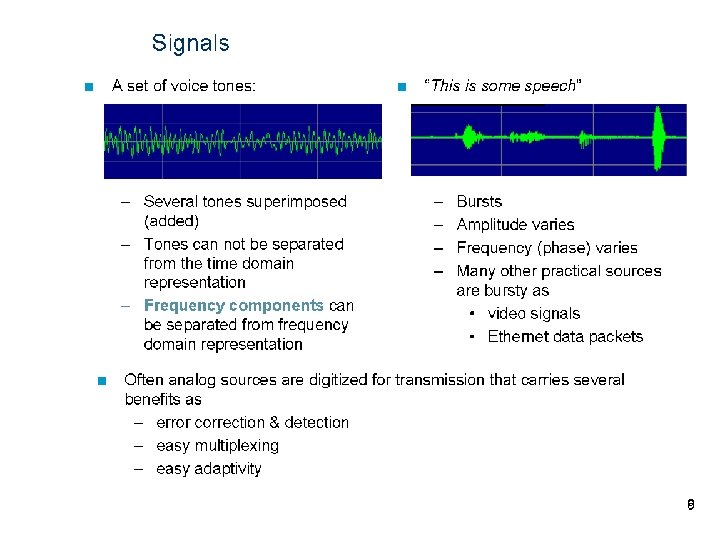 Signals A set of voice tones: n – Several tones superimposed (added) – Tones