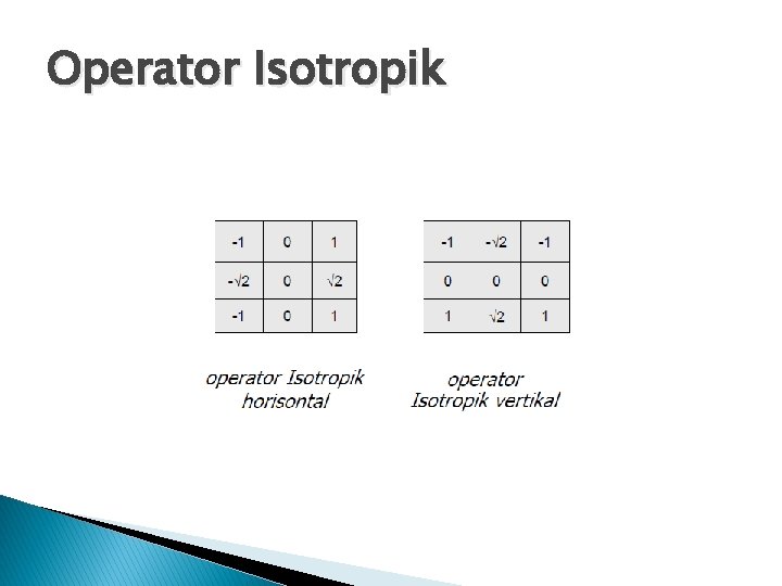Operator Isotropik 