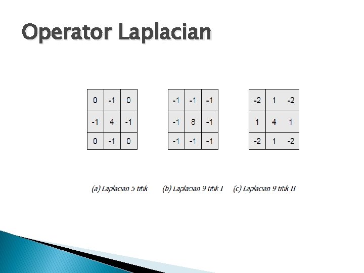 Operator Laplacian 
