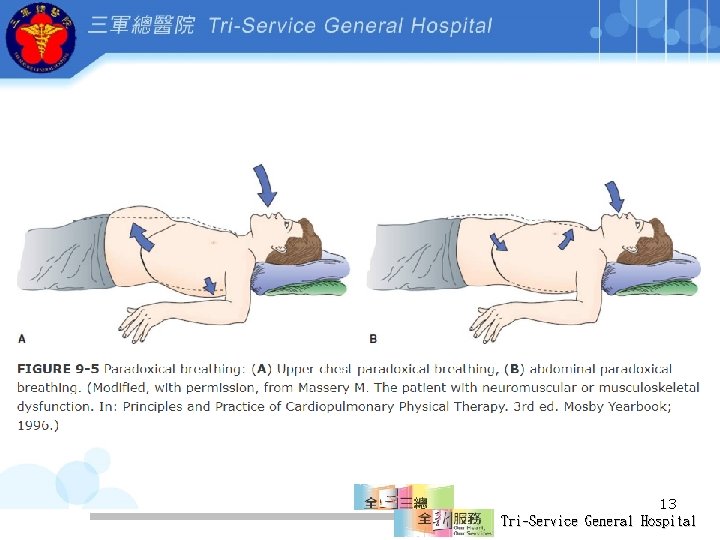 13 Tri-Service General Hospital 