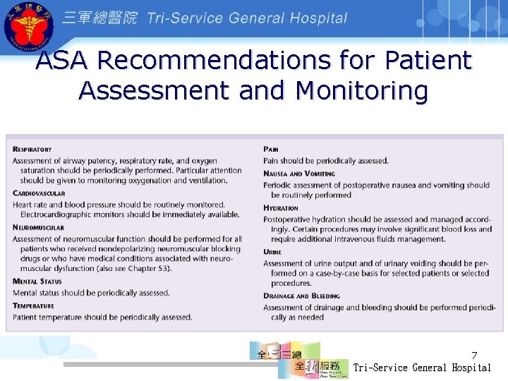 ASA Recommendations for Patient Assessment and Monitoring 7 Tri-Service General Hospital 