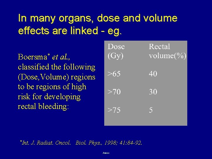 In many organs, dose and volume effects are linked - eg. Boersma* et al.