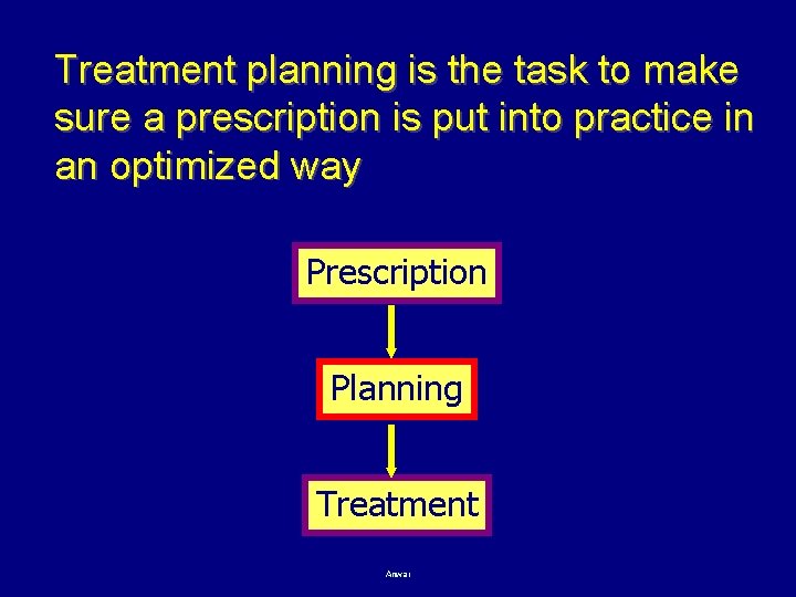 Treatment planning is the task to make sure a prescription is put into practice