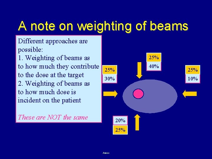 A note on weighting of beams Different approaches are possible: 1. Weighting of beams