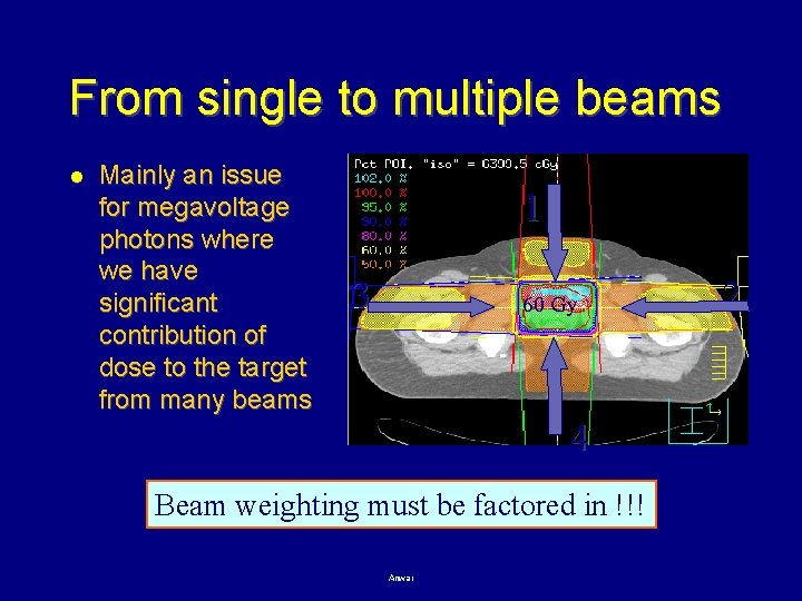 From single to multiple beams l Mainly an issue for megavoltage photons where we