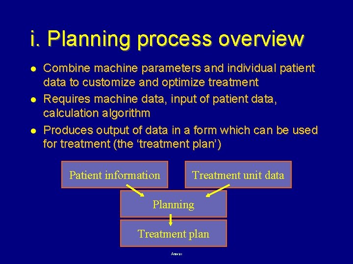 i. Planning process overview l l l Combine machine parameters and individual patient data