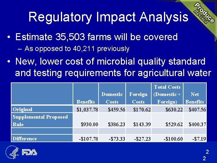 Regulatory Impact Analysis • Estimate 35, 503 farms will be covered – As opposed