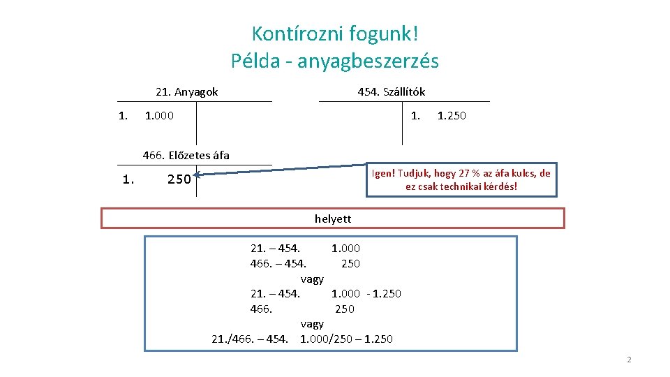 Kontírozni fogunk! Példa - anyagbeszerzés 21. Anyagok 454. Szállítók 1. 000 1. 250 466.