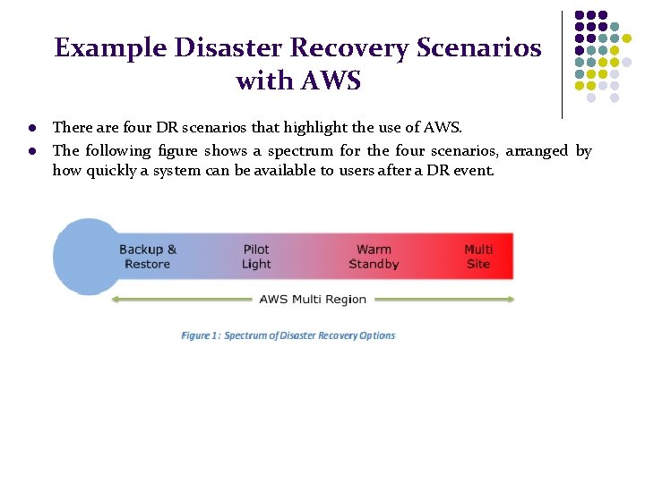 Example Disaster Recovery Scenarios with AWS l l There are four DR scenarios that