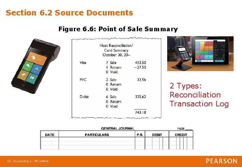 Section 6. 2 Source Documents Figure 6. 6: Point of Sale Summary 2 Types: