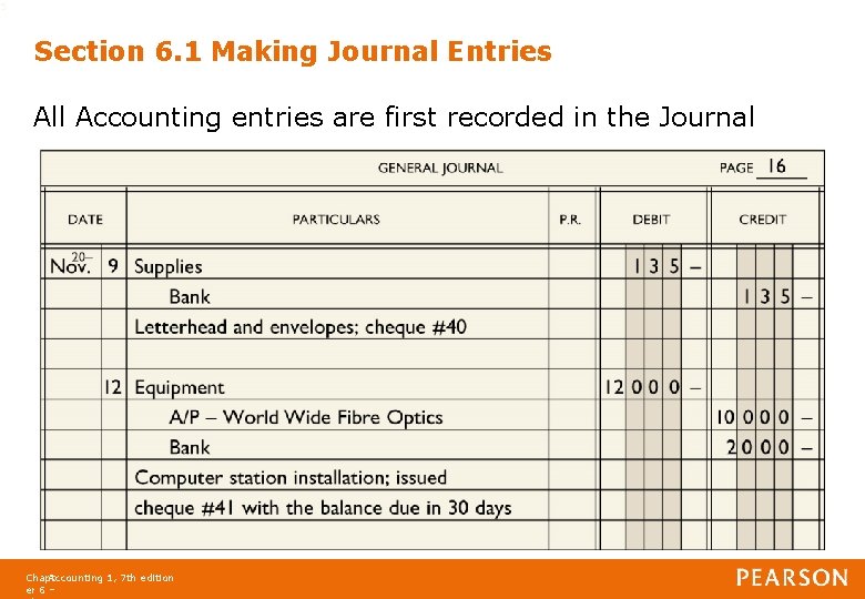 5 Section 6. 1 Making Journal Entries All Accounting entries are first recorded in