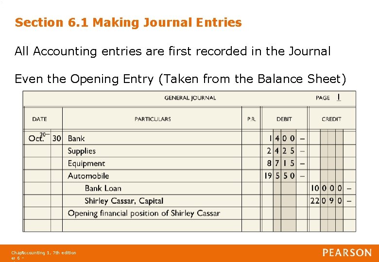 7 Section 6. 1 Making Journal Entries All Accounting entries are first recorded in