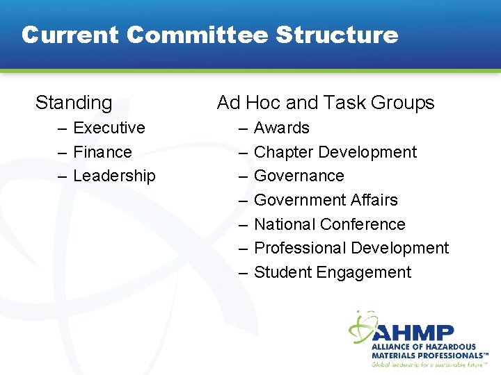 Current Committee Structure Standing – Executive – Finance – Leadership Ad Hoc and Task