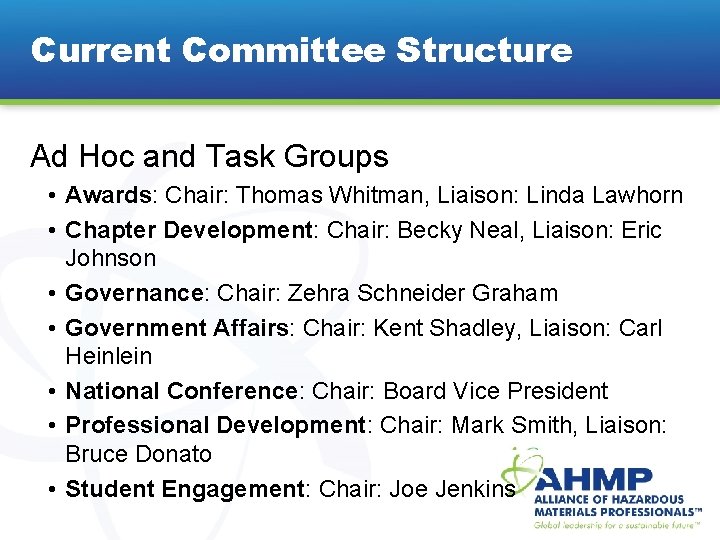 Current Committee Structure Ad Hoc and Task Groups • Awards: Chair: Thomas Whitman, Liaison: