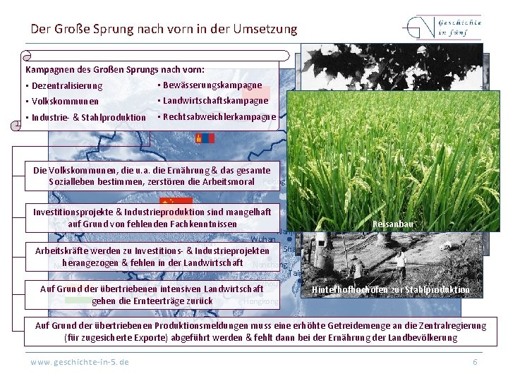 Der Große Sprung nach vorn in der Umsetzung Kampagnen des Großen Sprungs nach vorn: