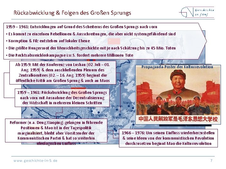 Rückabwicklung & Folgen des Großen Sprungs 1959 – 1961: Entwicklungen auf Grund des Scheiterns