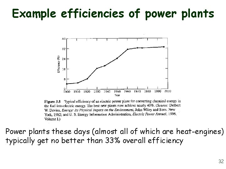 Example efficiencies of power plants Power plants these days (almost all of which are