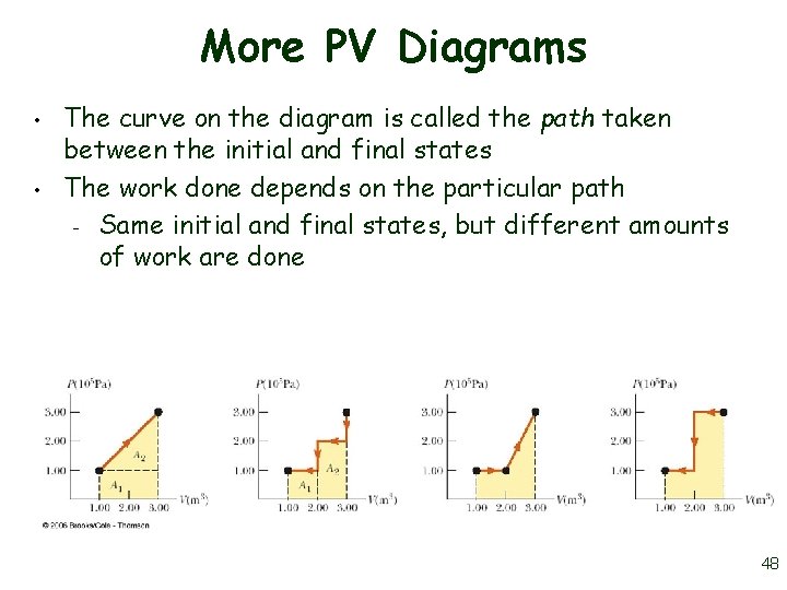 More PV Diagrams • • The curve on the diagram is called the path