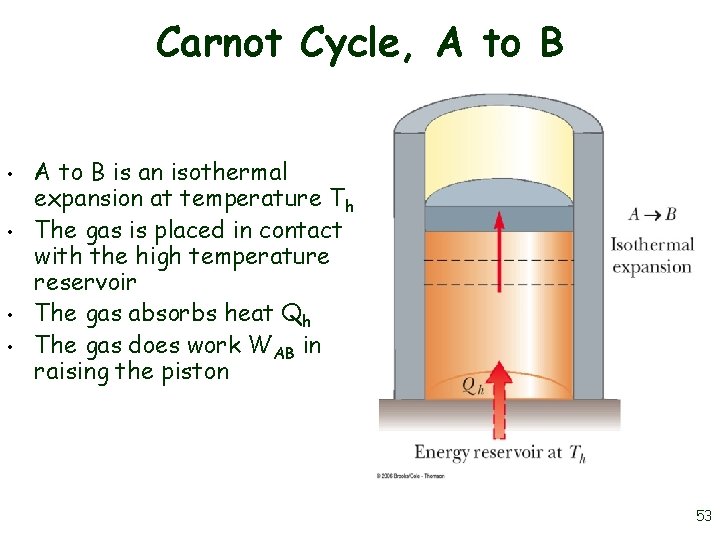 Carnot Cycle, A to B • • A to B is an isothermal expansion