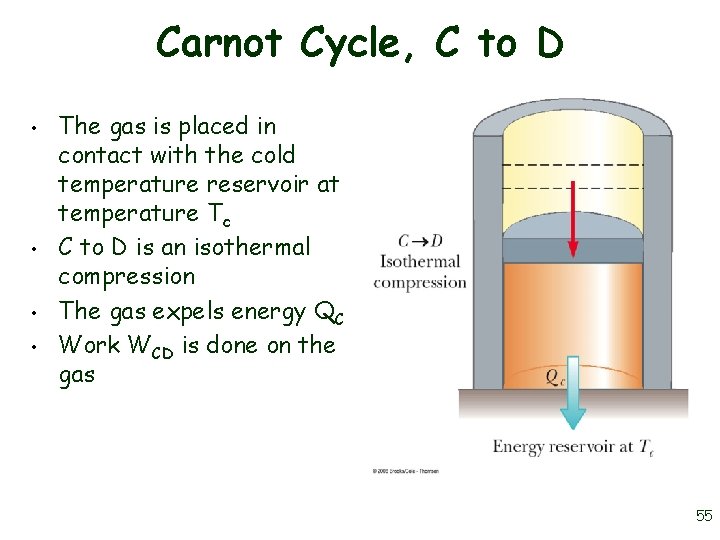 Carnot Cycle, C to D • • The gas is placed in contact with