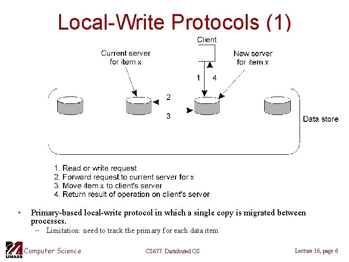 Local-Write Protocols (1) • Primary-based local-write protocol in which a single copy is migrated