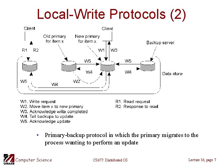 Local-Write Protocols (2) • Primary-backup protocol in which the primary migrates to the process