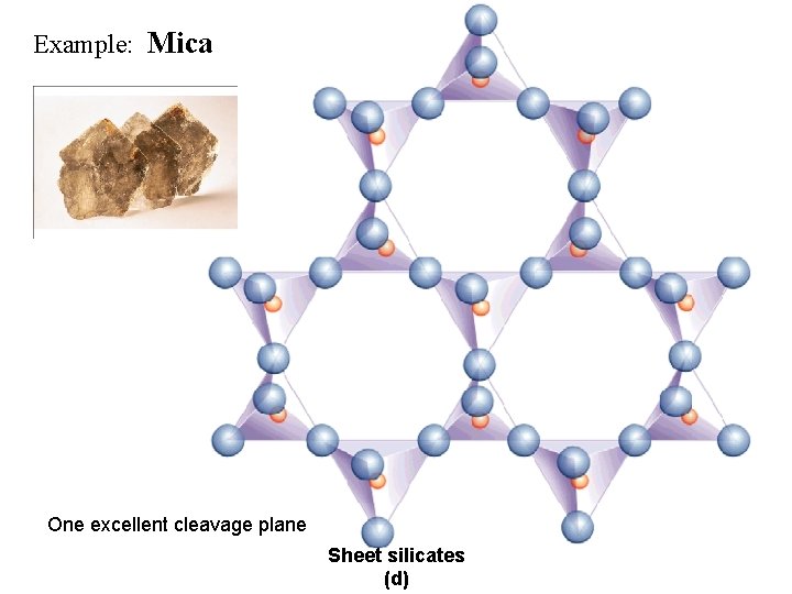 Example: Mica One excellent cleavage plane Sheet silicates (d) 