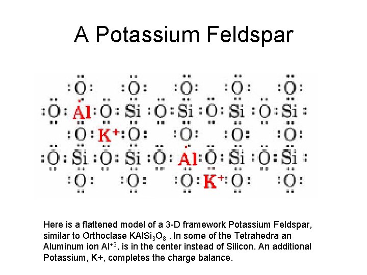 A Potassium Feldspar Here is a flattened model of a 3 -D framework Potassium