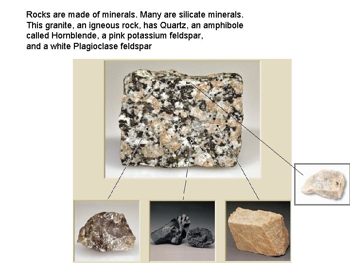 Rocks are made of minerals. Many are silicate minerals. This granite, an igneous rock,