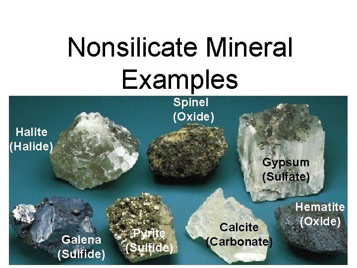 Nonsilicate Mineral Examples Spinel (Oxide) Halite (Halide) Gypsum (Sulfate) Galena (Sulfide) Pyrite (Sulfide) Calcite