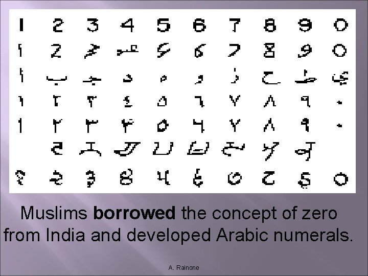 Muslims borrowed the concept of zero from India and developed Arabic numerals. A. Rainone Muslims borrowed the concept of zero from India and developed Arabic numerals. A. Rainone