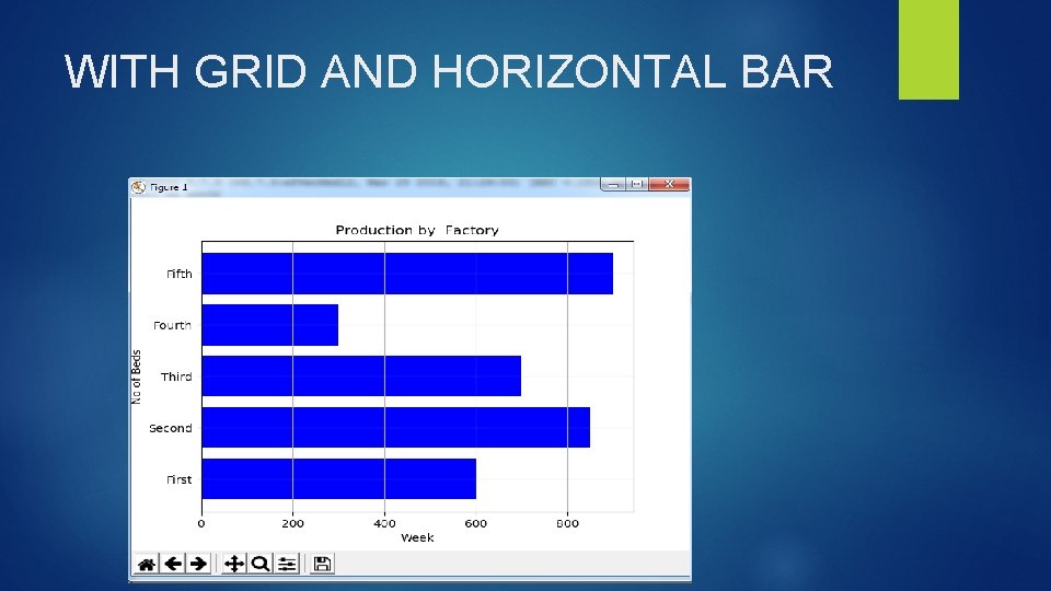 WITH GRID AND HORIZONTAL BAR 