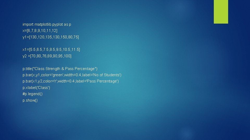 import matplotlib. pyplot as p x=[6, 7, 8, 9, 10, 11, 12] y 1=[130,