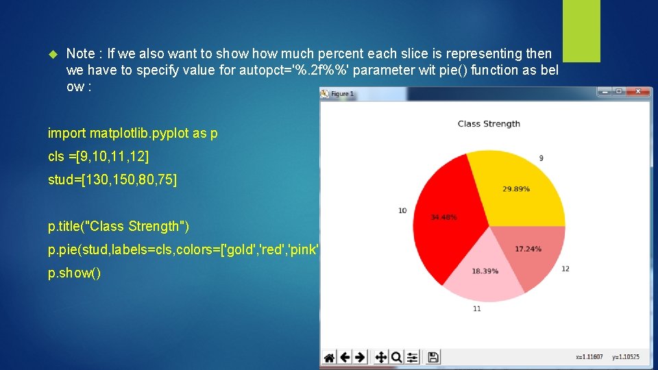  Note : If we also want to show much percent each slice is